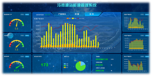 冷源站群控系统(图4) 冷源站群控系统(图4)