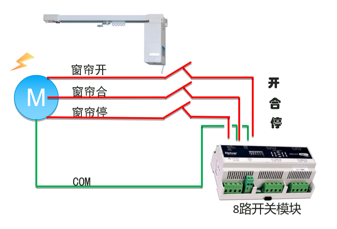 智能家居控制系统(图14)